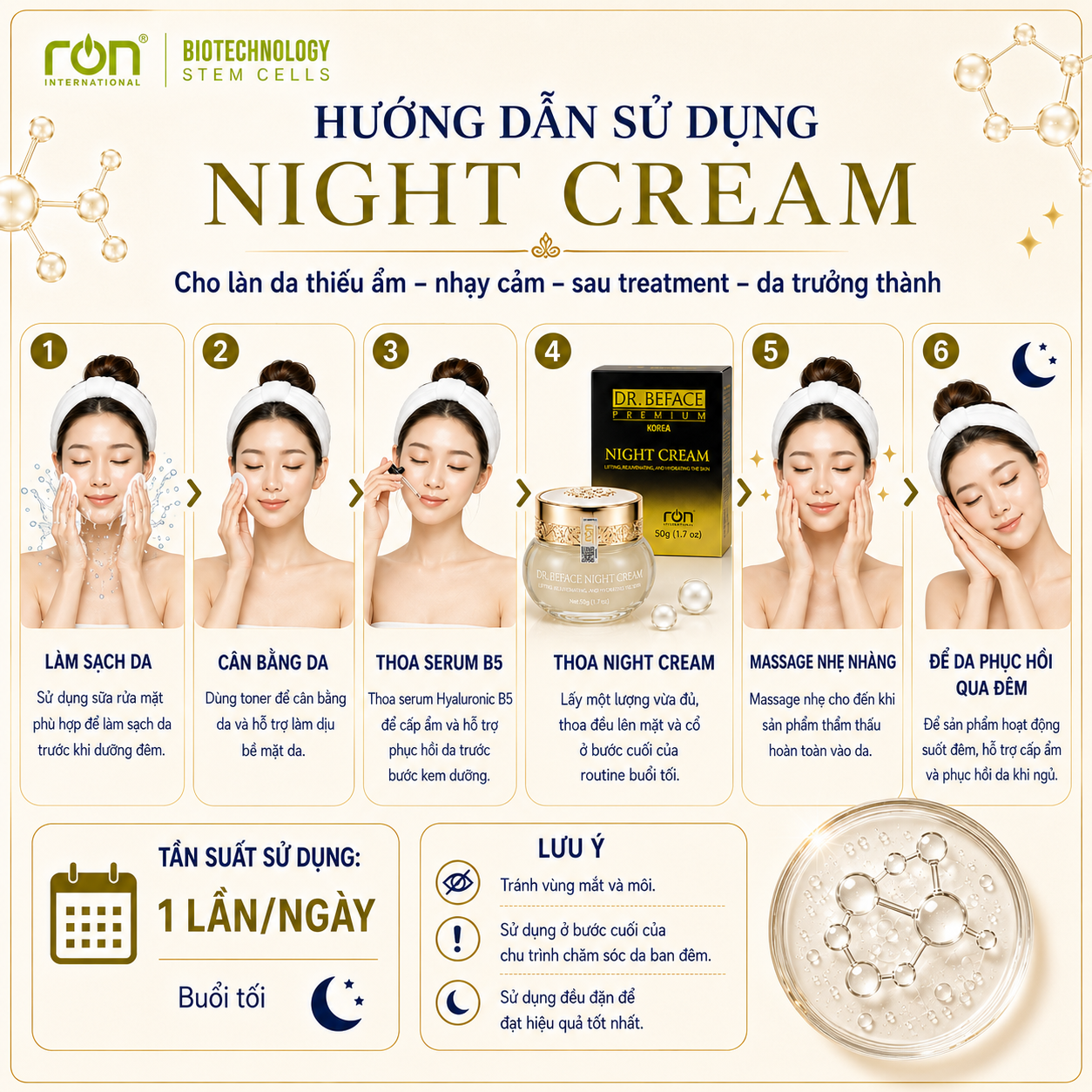 DR.BEFACE PREMIUM NIGHT CREAM/Kem Dưỡng Da Ban Đêm Phức Hợp Peptide Sinh Học – Hỗ Trợ Phục Hồi Và Củng Cố Hàng Rào Da